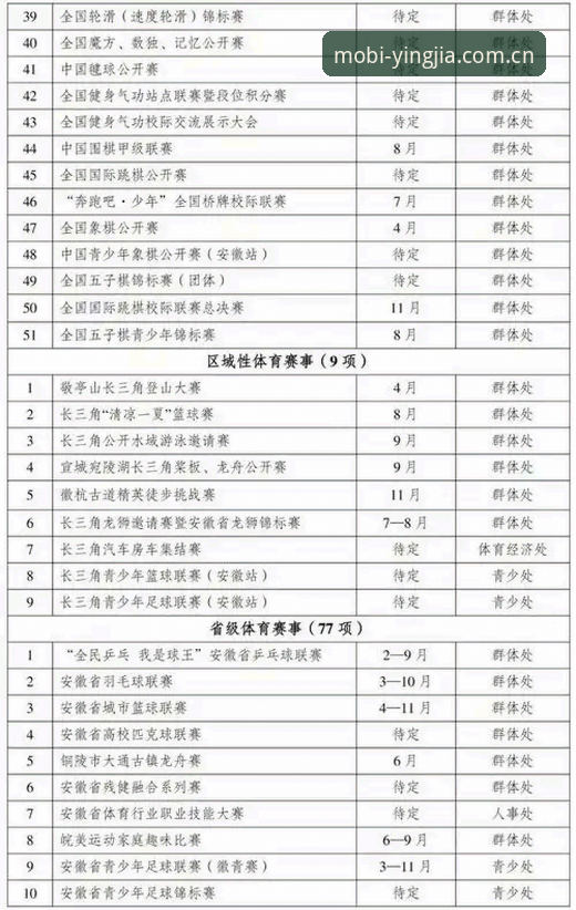 盈嘉体育有没有版2026最新版本 盈嘉体育平台2026最新版本详解:升级内容与下载安装全攻略