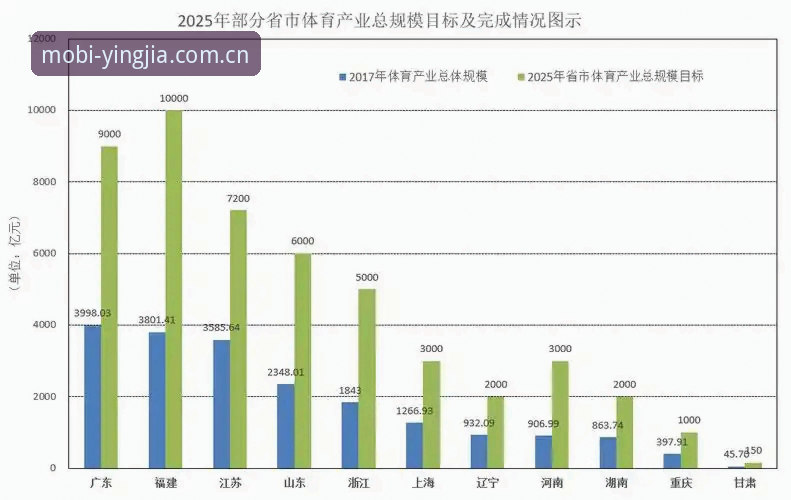 YINGJIA官网教程 YINGJIA官网教程:从下载到精通体育数据分析的完整操作指南